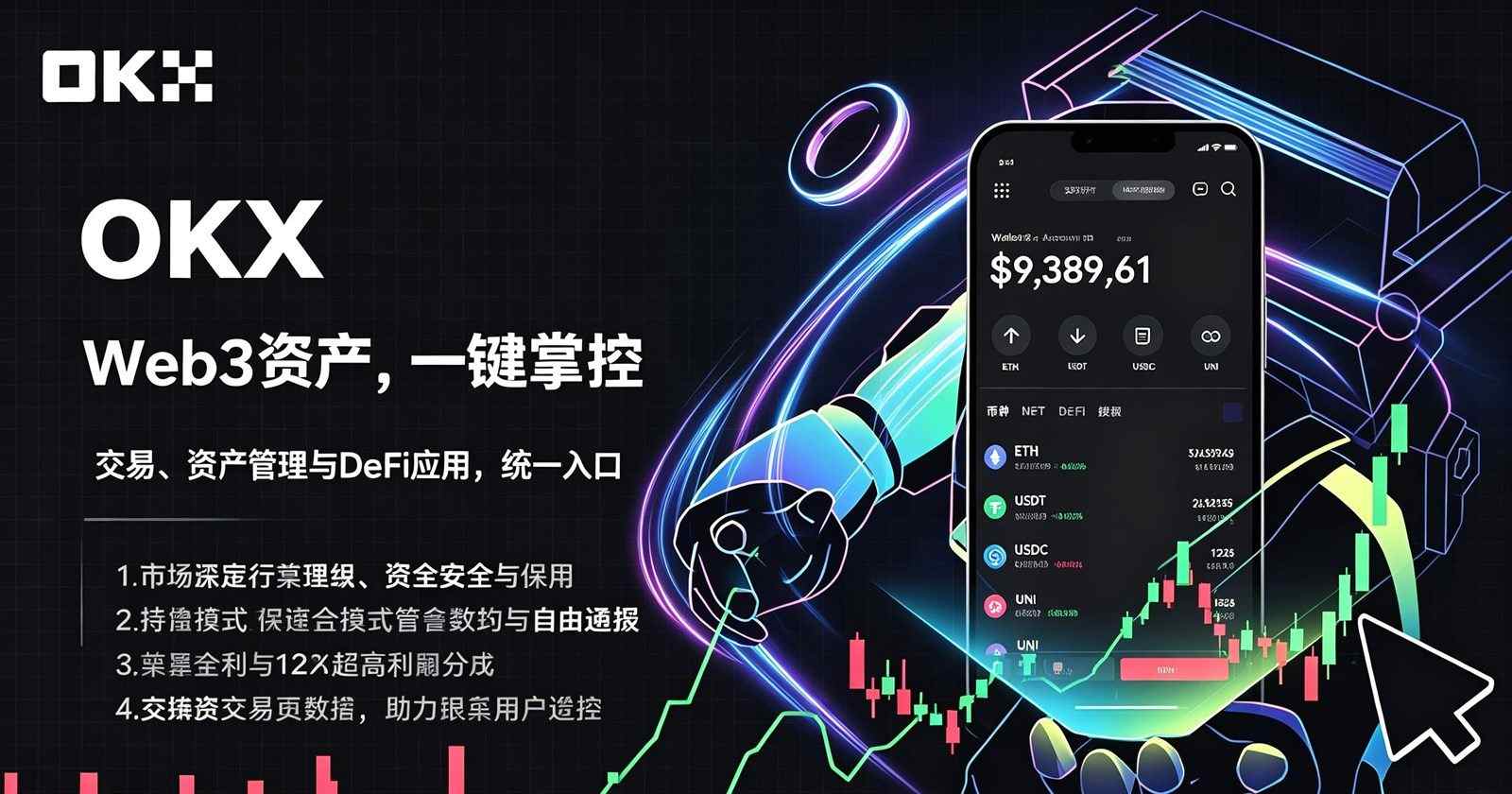 欧交易所App官方下载 行情实时查看场景